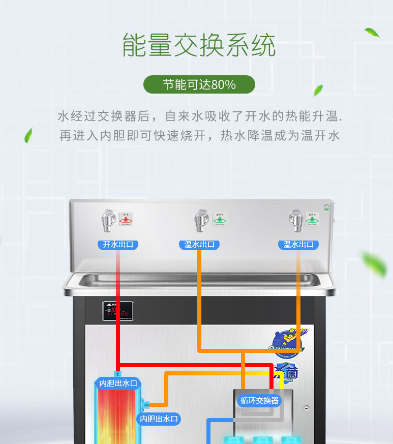 智能水控幼兒園飲水機